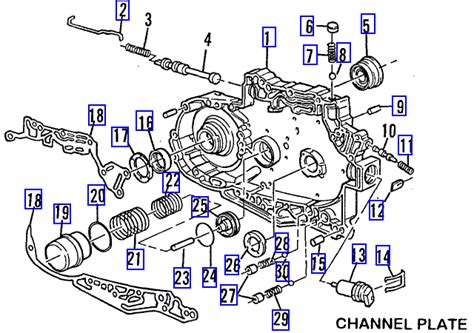 For example, to use the <picture> tag I need a schematic of a 2004 chevy impala transmission?