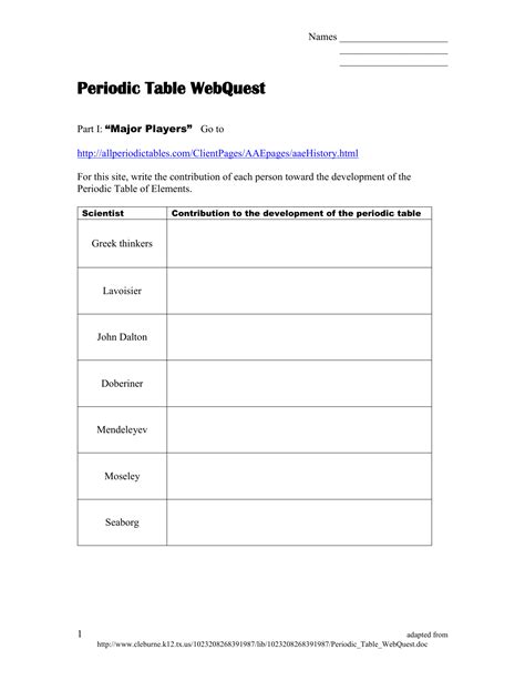 Click on the following elements and fill in the chart provided. Periodic Table Webquest Part 1 Answers | Cabinets Matttroy