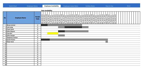 Excel Simple Gantt Chart Template Sampletemplatess Sampletemplatess