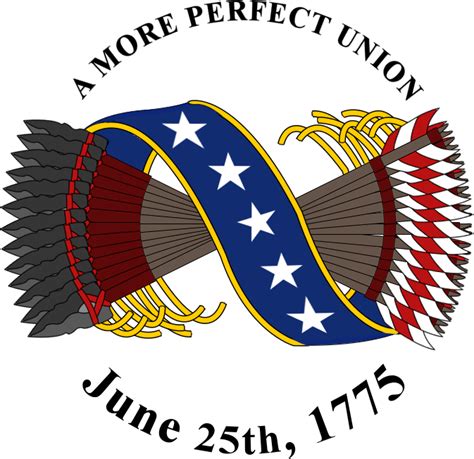 Timeline A More Perfect Union Alternative History Fandom