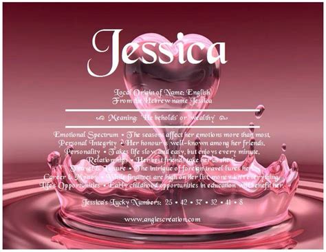 What Does The Name Jessica Mean In Greek Heunou