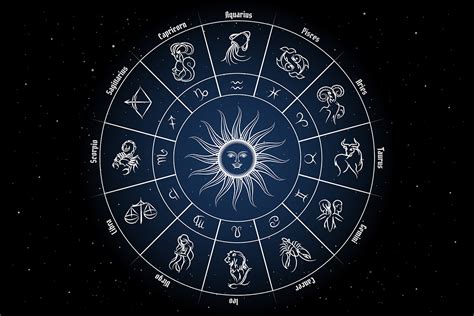 Birthday Astrology Calculator Calculate Your Natal Rising Sign