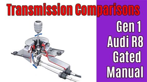 Audi R8 Transmission Comparison Manual Youtube