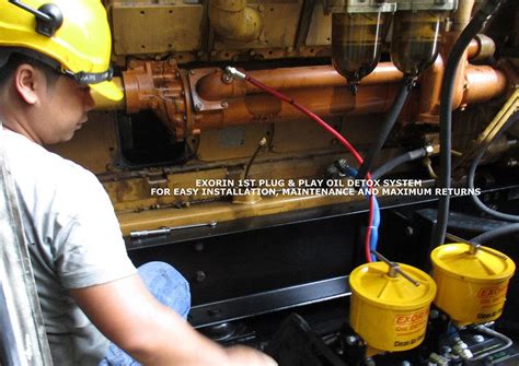 Msu don't tell people how to do things, tell them what to do and let them surprise you with their results. Sabah Electricity Sdn. Bhd. (SESB) Pilot Project - Exorin ...
