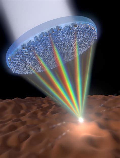 Metalens Manages The Whole Spectrum Visible Light Spectrum How To