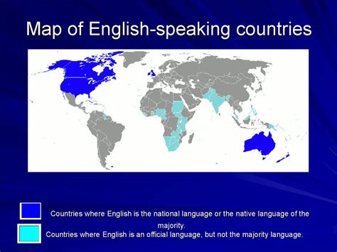 English As An International Language презентация онлайн