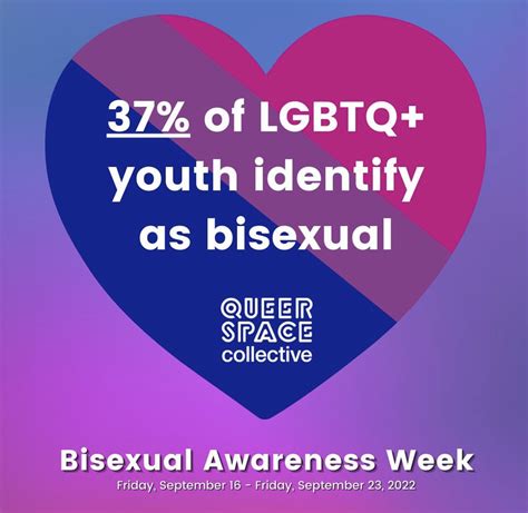 Happy Bisexual Awareness Week To My Fellow Bs In