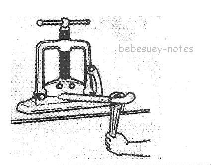 Jika satu bahagian tangki simbah atau tangki simpanan air rosak. BebeSuey Notes: Bab4: Kerja Paip