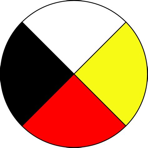 Medicine Wheel Symbol Wikipedia