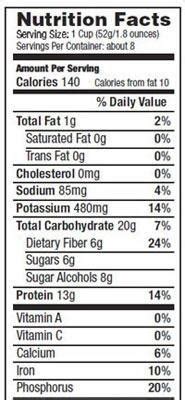 This item is practically sugar free! How Much Glucose In 1 Gram Of Carbohydrate | DiabetesTalk.Net