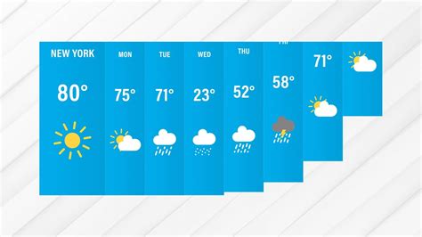 How To Create A Weekly Weather Forecast Animation In After Effects