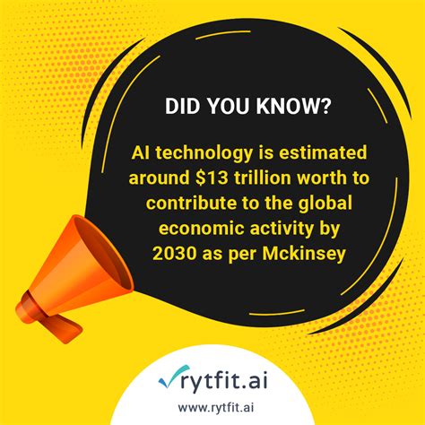 Did You Know Ai Technology Is Estimated Around 13 Trillion Worth To