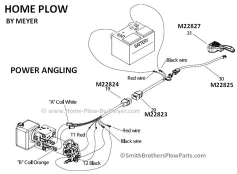 Meyers Plow Wiring Diagram