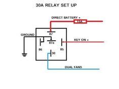 7 pin trailer plug light wiring diagram color code ...
