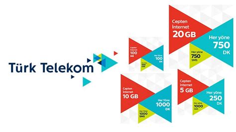 T Rk Telekom Faturas Z Paketler Trcep