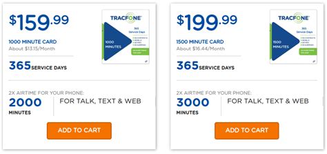 Get the best deal for tracfone phone cards & data cards from the largest online selection at ebay.com. TracFone Brings Back $159.99 and $199.99 Top Ups | Prepaid ...