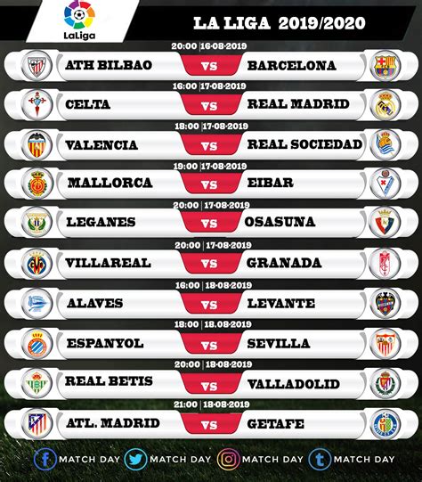 Fixtures La Liga MatchWeek 1 🔥 ⏰Kick-off / UK | Liverpool uefa