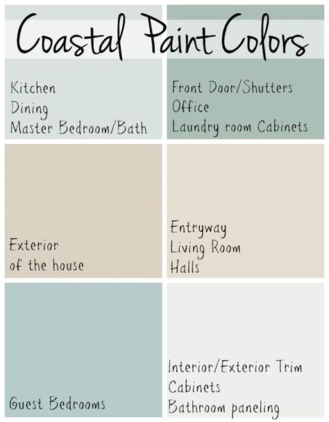 Maybe you would like to learn more about one of these? Coastal Paint Colors - The Lilypad Cottage
