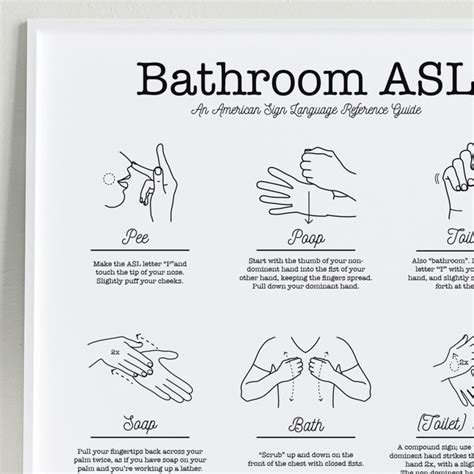 Bathroom Sign Language Asl Bathroom Signs Black And White Version