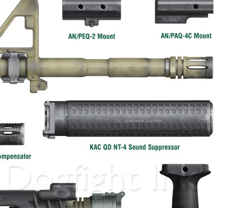 Sopmod M4