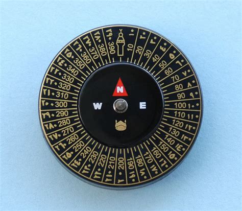 Islamic Qibla Compasses For Determining The Direction Of The Qiblah For