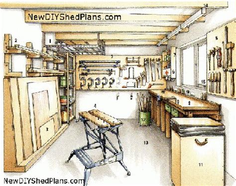 Anyone can create photorealistic 3d renders of the interiors they have designed. Woodshop Ideas | Home Workshop Layouts: Woodshop Ideas