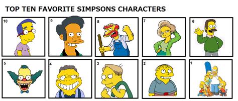 My Top 10 Favorite Simpsons Characters By Hmcvirgo92 On Deviantart