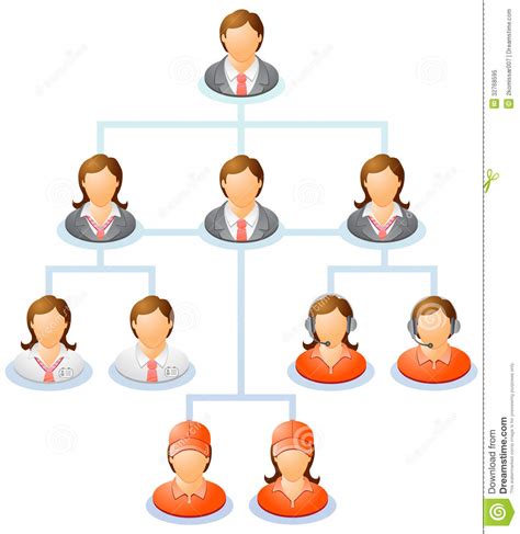 Organization Chart Royalty Free Stock Photo Image 32768595