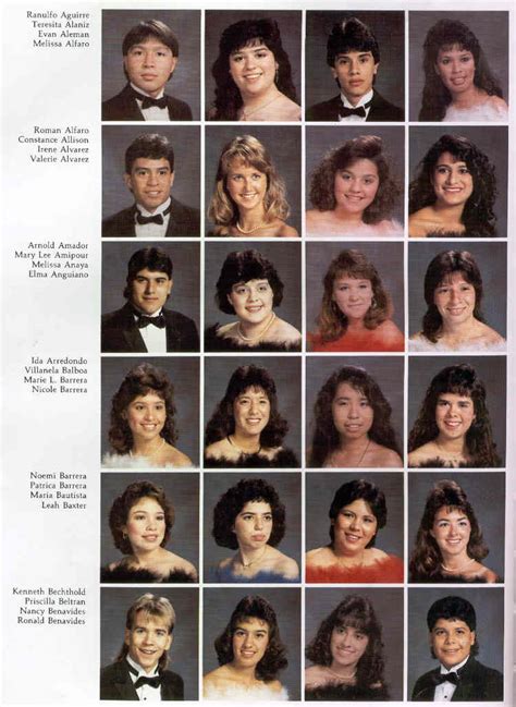 Alice High School Class Of 1988