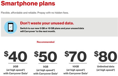 Verizons Unlimited Plan For Prepaid Is 80 Brings Video Down To Dvd