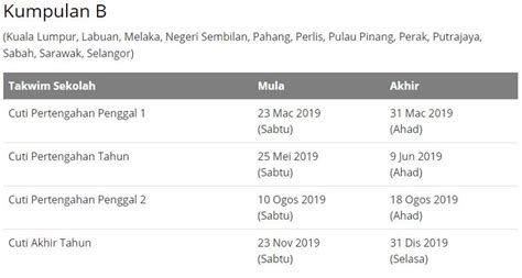 Kalendar Cuti Sekolah 2019 Dan Cuti Umum 2019