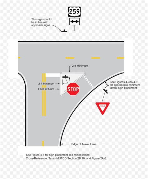 Download Stop Yield Sign Lateral Stop Sign Placement Mutcd Pngyield