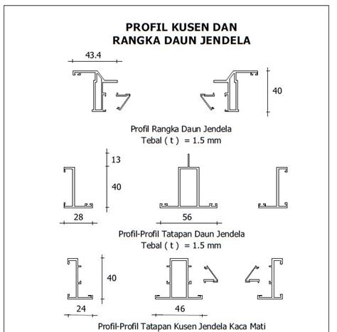 Kongliong adalah tempat sirkulasi menuju ruang satu ke ruang lainnya. HOME DESIGN: Profil Penampang Batang Aluminium Untuk Kusen Dan Rangka Daun Jendela