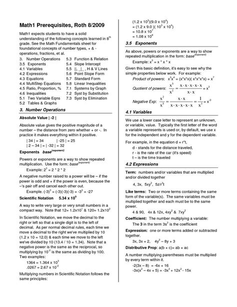 Basic Math Rules Cheat Sheet Algebra Cheat Sheet Formulas Math Doc