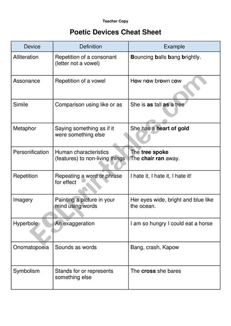 Poetic Devices Esl Worksheet By Mgreenberry