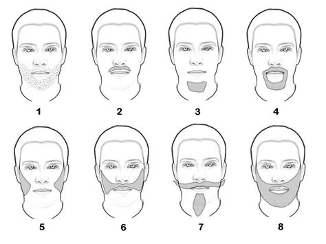 It is very likely you will notice several directional changes. 10 Best Beard Oils And Balms For Men 2020