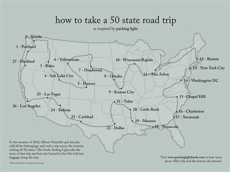 50 States Road Trip Map The Ultimate Guide To A Memorable Adventure