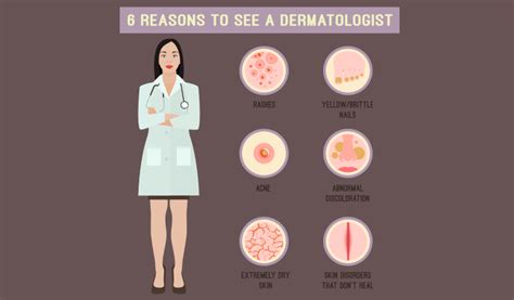 What Is A Dermatologist When Should You See A Dermatologist Dr
