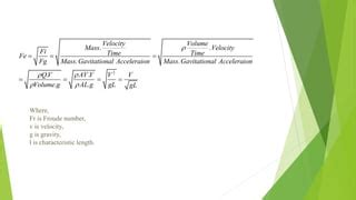 Dimension Less Numbers In Applied Fluid Mechanics Ppt