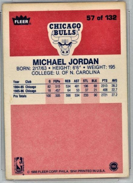 Creases if you bend a card too much, it'll fold and cause. Baseball card grading guidelines for essays