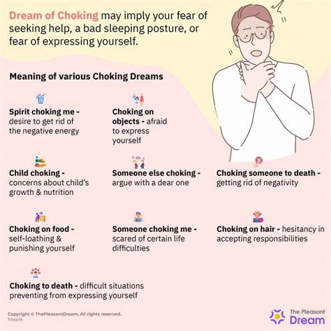 Spiritual Meaning Of Choking On Saliva