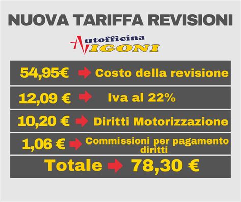Autofficina Vigoni News Ed Offerte Nuova Tariffa Per Le Revisioni