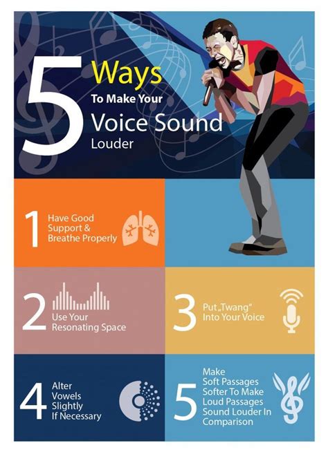 5 Ways To Make Your Voice Sound Louder Learn Singing Singing