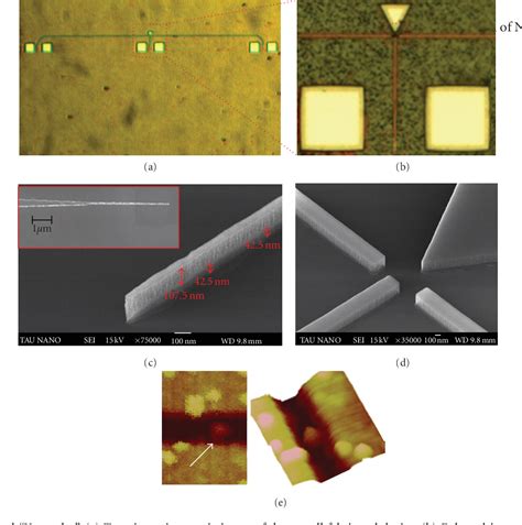Figure 4 From Design And Fabrication Of 1 × 2 Nanophotonic Switch