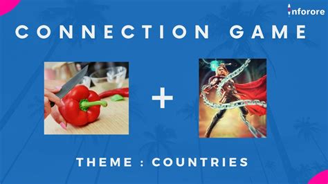 Connections Game Guess The Country Quiz Pictures Quiz Quiz Youtube
