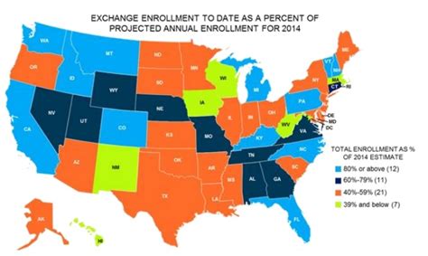 Written by obamacarefacts.com in published aca and new insurance options including the marketplace and expanded medicaid gave consumers more. Projected 2014 Health Insurance Marketplace Enrollment, By State