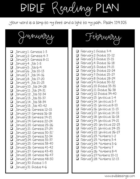 12 Month Bible In A Year Reading Plan Printable