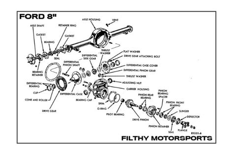 Ford 8 Inch Rear End Diagram Care Wiring