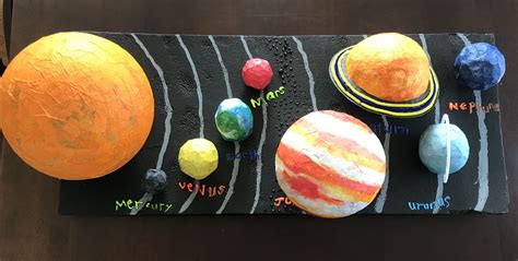 Paper Mache Solar System Project By Mateo Toddler Art Craft