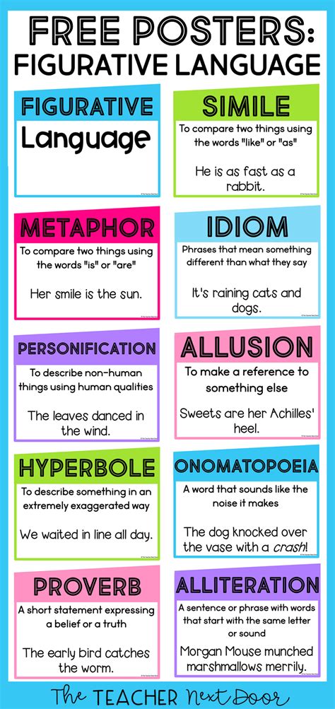 What Is Figurative Language For Kids - KNOW IT INFO